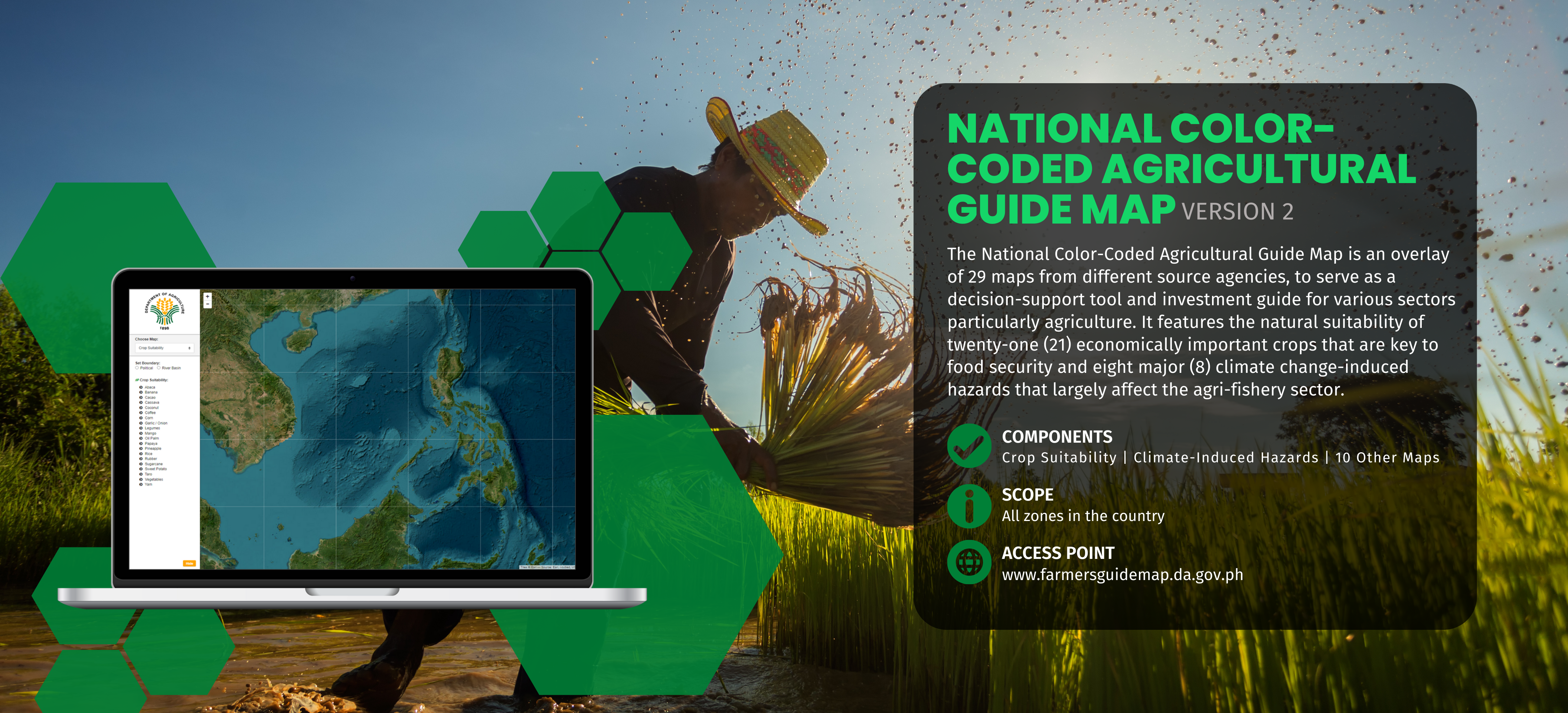 National Color Coded Agricultural Guide Map